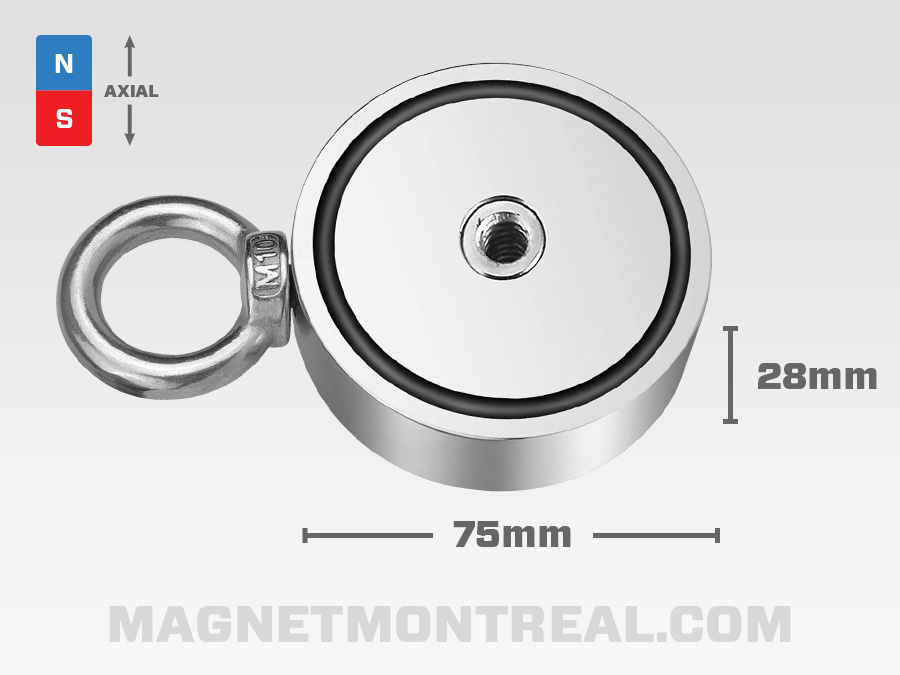 Aimant Rectangle, 50mm long x 20mm large x 4mm d'épaisseur - Magnet Montréal