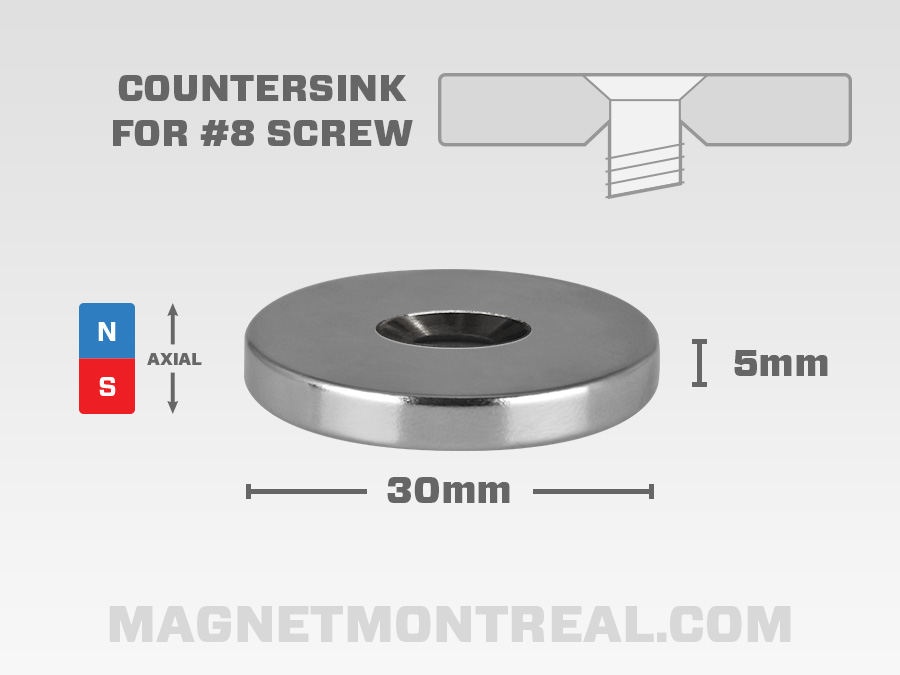 Aimant Rectangle, 50mm long x 20mm large x 4mm d'épaisseur - Magnet Montréal