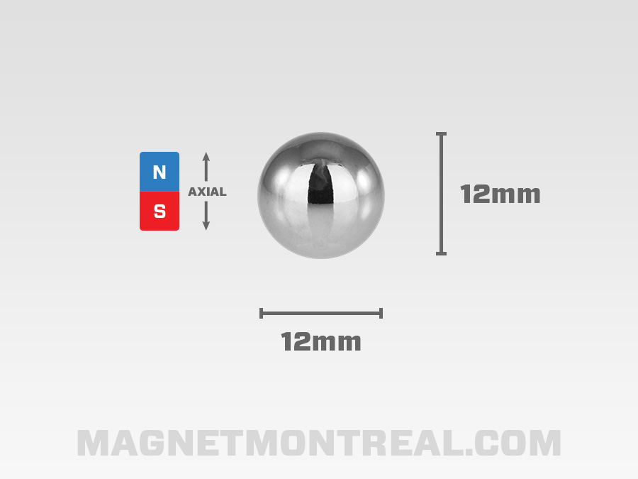 Aimant Sphérique au Néodymium de 12mm (0.47) - Magnet Montréal
