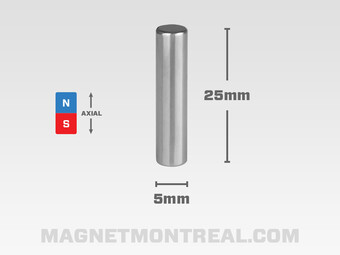 Long etMinceAimant Cylindrique au Néodymium de 25mm de long (0.98")