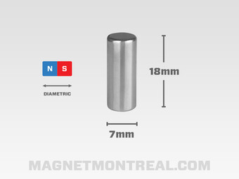 Long et Mince Aimant Cylindrique au Néodymium de 25mm de long (0.98")