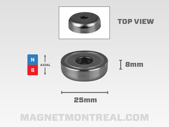 Medium Neodymium Mounting Ring Magnet