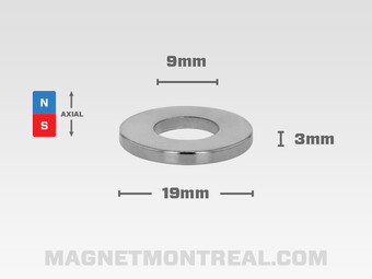 Ring Magnet, 19mm diameter x 3mm thick (0.98" x 0.75")