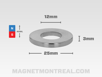 Small Neodymium Mounting Ring Magnet