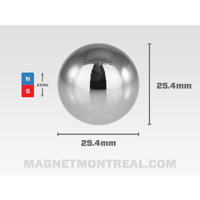 Neodymium Sphere Magnet, 25mm (1) - Magnet Montreal