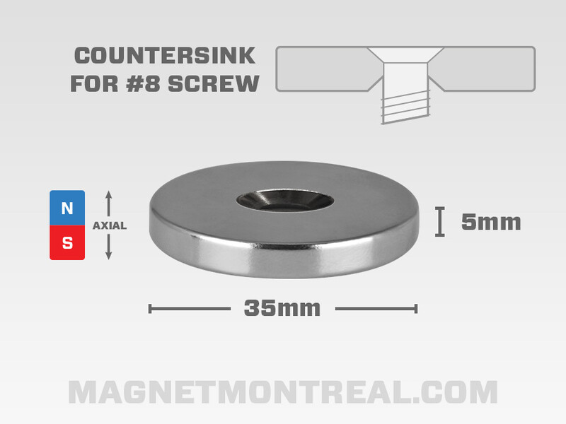 Countersink Neodymium Mounting Ring Magnet