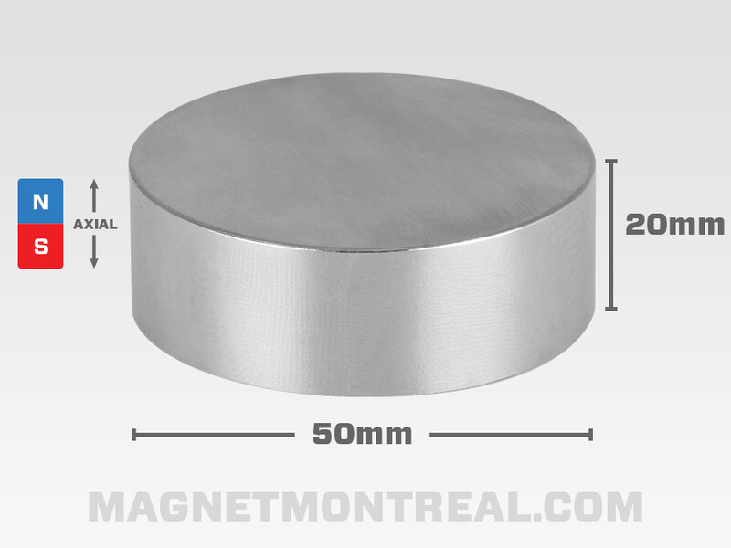 Extra Large Cylinder Neodymium magnet, 5m wide (1.97" wide)