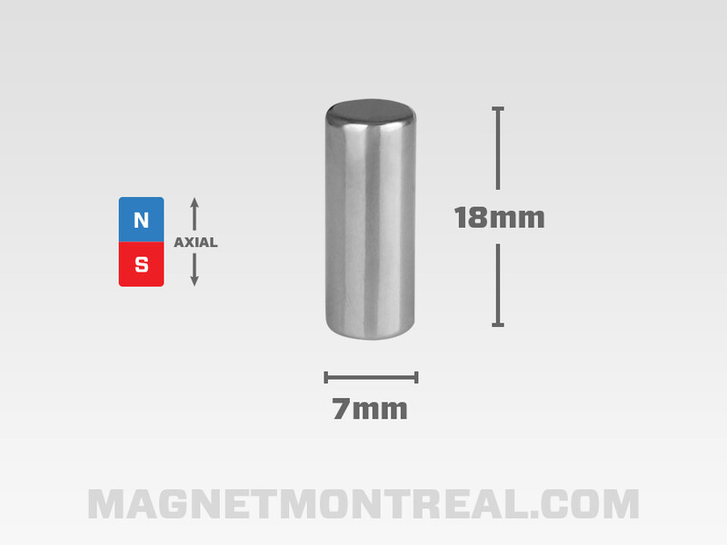 Long et Mince Aimant Cylindrique au Néodymium de 25mm de long (0.98")