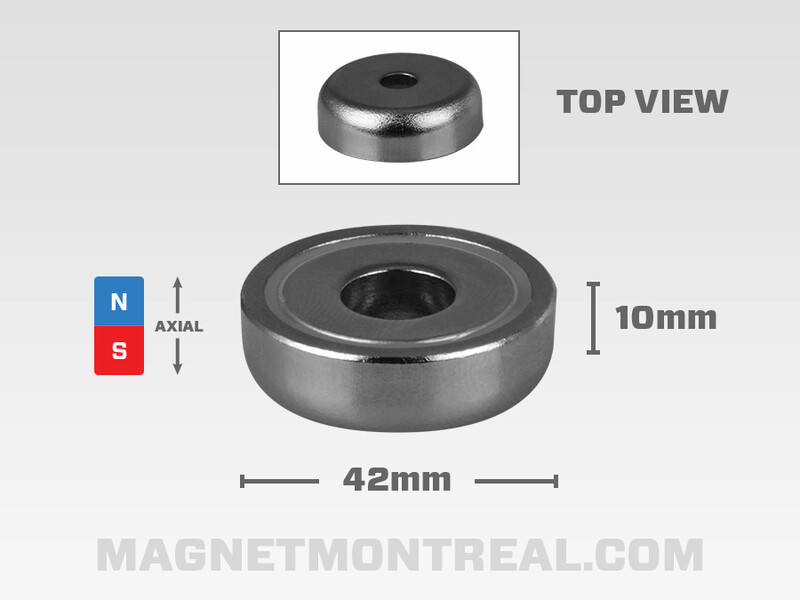 Large Neodymium Mounting Ring Magnet