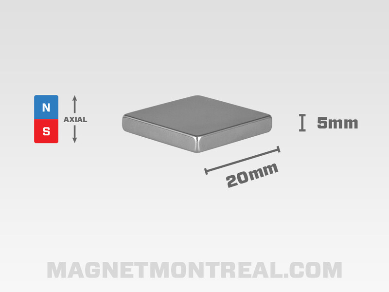 Large Neodymium Rectangle Magnet, 3cm wide (1.18")