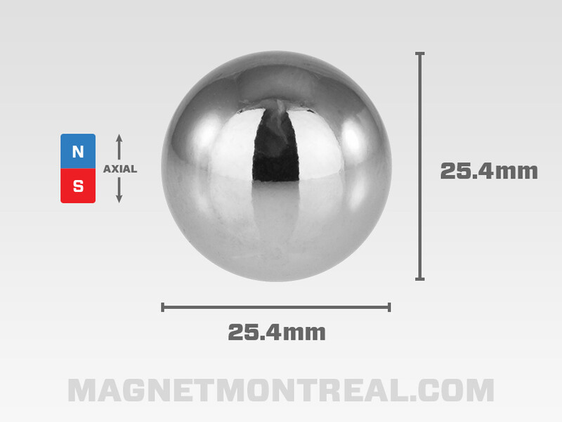 Large Neodymium Sphere Magnet, 25mm (1")